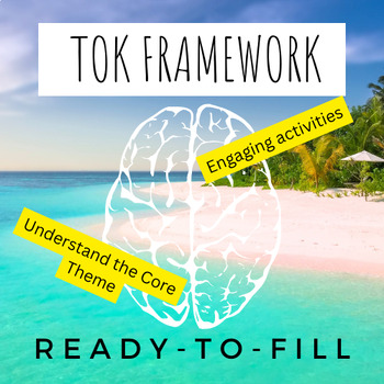 Preview of IB DP TOK Framework Theory of Knowledge Core Theme Graphic Organizers