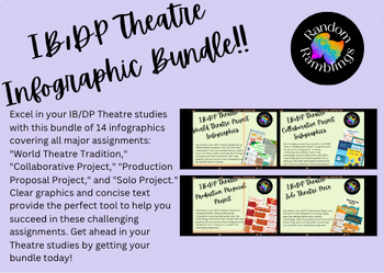 Preview of IB/DP Theatre Project Infographic Bundle!