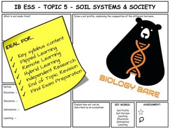 Preview of IB ESS - Topic 5 - Soil Systems & Society - Summary Sheets