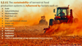 IB ESS Topic 5 Soil and Terrestrial Food Systems Bundle