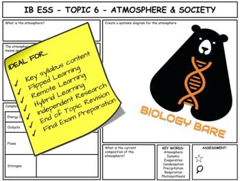 Preview of IB ESS - Topic 6 - Atmospheric Systems & Society - Summary Sheets