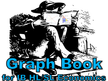 Preview of IB Economics Graph Book - A comprehensive review tool for test preparation