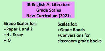 Preview of IB English A: Grade Scales New Curriculum (2021)