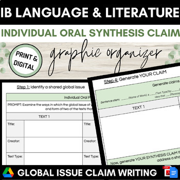 Preview of IB English A Language & Literature Individual Oral Global Issue Synthesis Claim