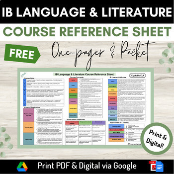 Preview of IB English A Language and Literature Course Reference Sheet FREE