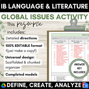 Language A and B: Arabic A Literature - SL-HL Arabic B SL & HL English  B-HL/SL, PDF, Educational Assessment And Evaluation