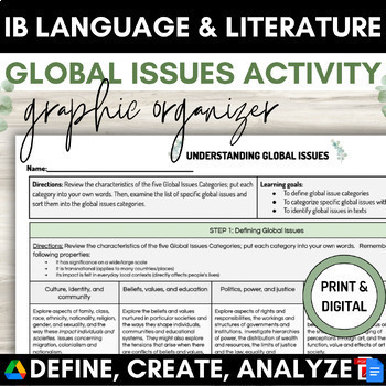 Preview of IB English Language and Literature Global Issues Introduction Activity