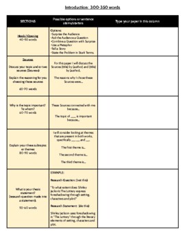 ib extended essay outline format