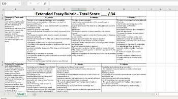 Preview of IB Extended Essay - Printable Rubric (1 Sheet of Paper)
