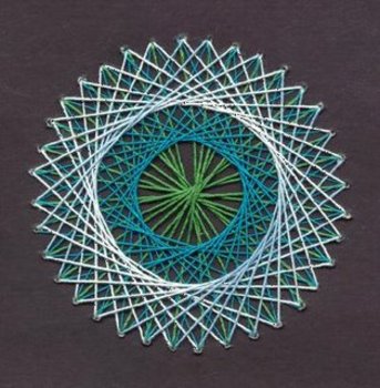 Preview of IB-Extended Essay Suggestion: The Mathematics of String Art