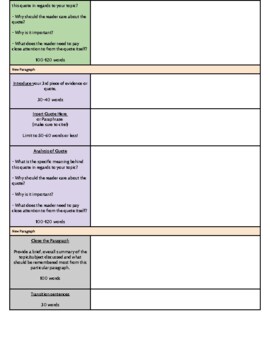 extended essay template ib