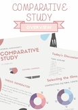 IB Film Comparative Study Overview