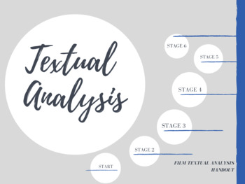 Preview of IB Film - Textual Analysis Handout