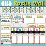 IB Focus Wall; Wonder Wall, and Objectives Bulletin Board Display