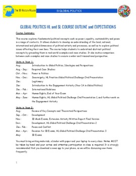 Preview of IB Global Politics - Suggested School Syllabus