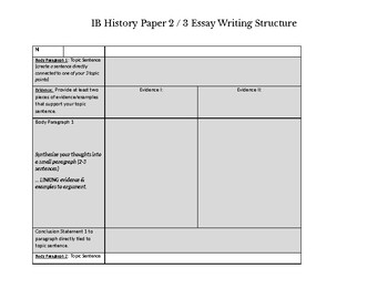 ib history paper 2 essay prompts