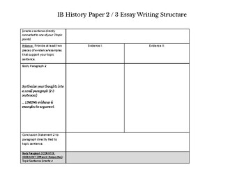 ib history essay sample