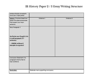 history essay structure ib