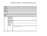 IB History Essay Writing Structure