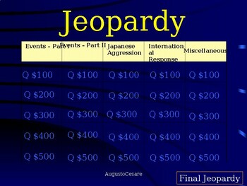 Preview of IB History Paper 1: Jeopardy-Style Review Game: Imperial Japan & World Response