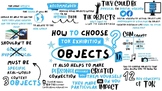 IB - How to choose TOK exhibition objects - 1