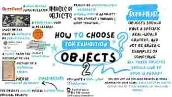 Preview of IB - How to choose TOK exhibition objects - 2