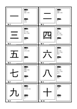 Preview of IB Japanese B SL Kanji Cards for the E-Resource Book