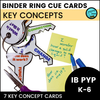 Preview of IB Key Concepts Binder Ring Flash Cue Cards PYP Inquiry Critical Thinking Skills