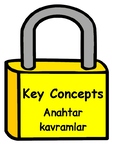 IB Key Concepts in English and Turkish