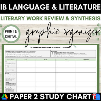 Preview of IB Language and Literature Literary Text Review Synthesis Organizer Paper 2