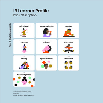 Preview of IB Learner Profile Attributes