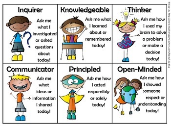 learner profile inquirer