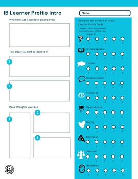 Preview of IB Learner Profile Introduction