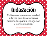IB Learner Profile in Spanish only - polka dot (letter size)