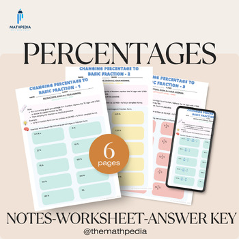 Preview of IB MYP-1 |  Percentages | Transforming Percentages to Basic Fractions | Day - 2