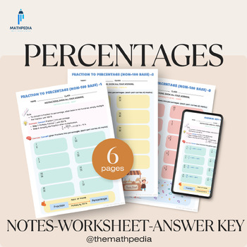 Preview of IB MYP - 1 | Percentages |  Fraction to Percentage (Non-100 Base) | Day - 5