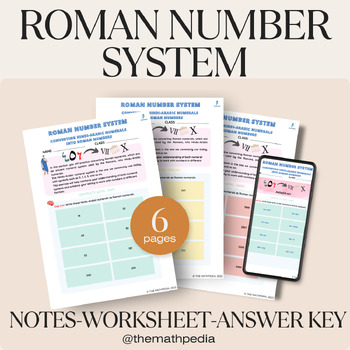 Preview of Day-2 | Roman Number System | Converting Hindu-Arabic Numbers into Roman Numbers