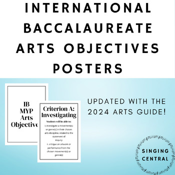 Preview of IB MYP Arts Objectives Posters