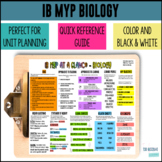 IB MYP Biology Reference Handout