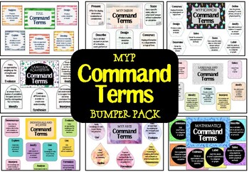 Preview of IB MYP Command Terms Bumper Pack