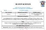 IB MYP Criteria A Simple Machines Summative Assessment