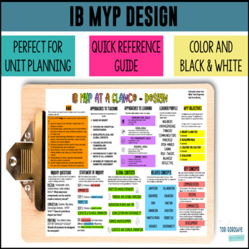 Preview of IB MYP Design Reference Handout