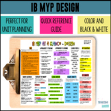 IB MYP Design Reference Handout