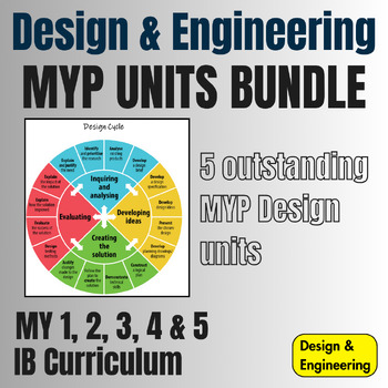 Preview of IB MYP Design Units Bundle