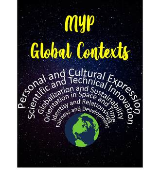 Preview of IB MYP -Global Context Posters