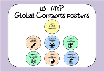 ib global contexts explorations