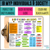 IB MYP Individuals & Society Reference Handout