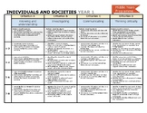 IB MYP Individuals and Societies Poster Assessment Criteri