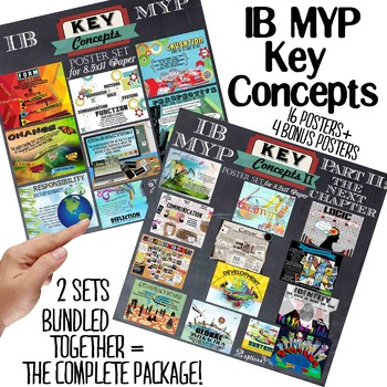 Preview of IB MYP Key Concepts Combined Part 1 & Part 2