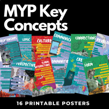 Preview of IB MYP Key Concepts Poster Set